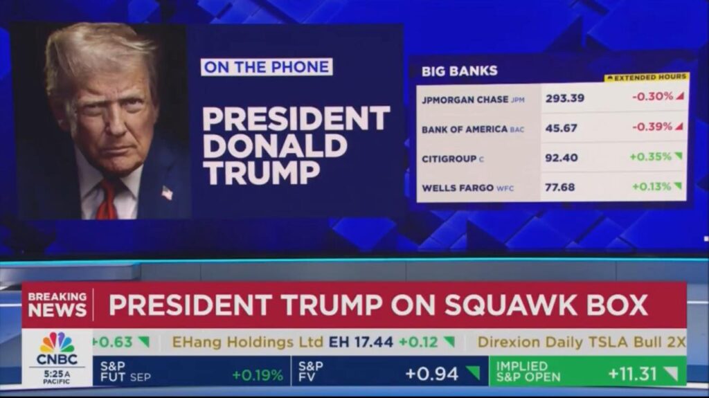 Cracking Down on "De-banking": Trump's New Executive Order 2 Trump, executive order, de-banking, banks, conservatives, financial services, political discrimination, banking regulation, free speech, Equal Credit Opportunity Act, financial penalties, cryptocurrency, political risk, financial industry, presidential power,